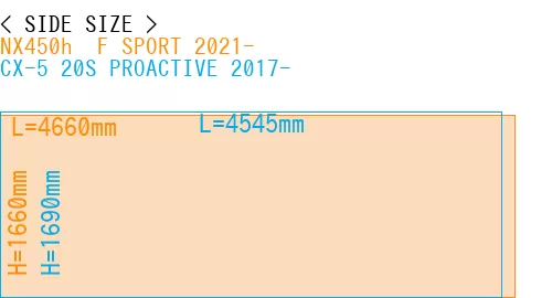 #NX450h+ F SPORT 2021- + CX-5 20S PROACTIVE 2017-